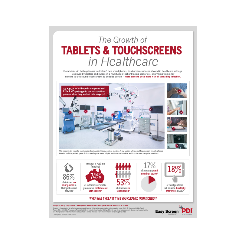 Tablets-Touchscreens_Hc