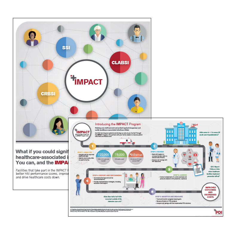 PDI Impact Program Brochure Image