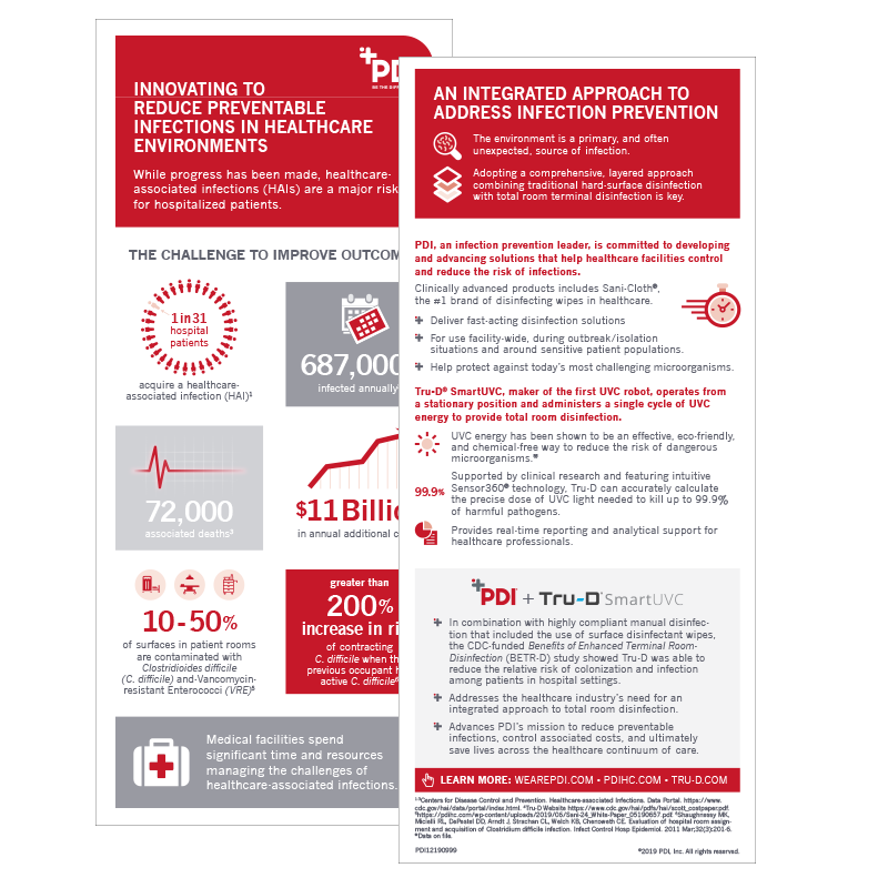 INNOVATING TO REDUCE PREVENTABLE INFECTIONS IN HEALTHCARE ENVIRONMENTS Infographic